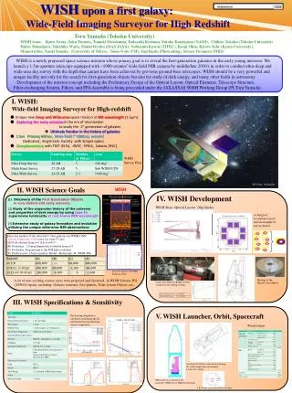 WISH upon a first galaxy: Wide-Field Imaging Surveyor for High Redshift