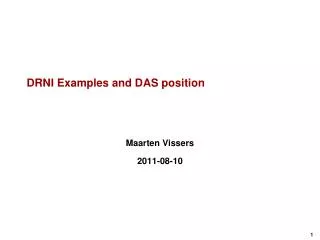 DRNI Examples and DAS position