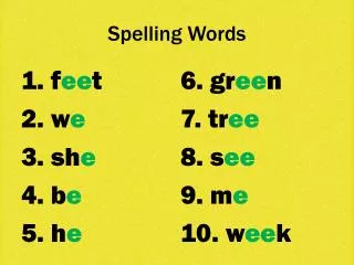 spelling words