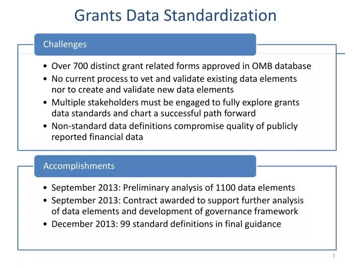 grants data standardization