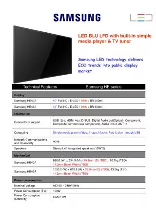 Technical Features Samsung HE series