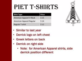 PIET T-Shirts