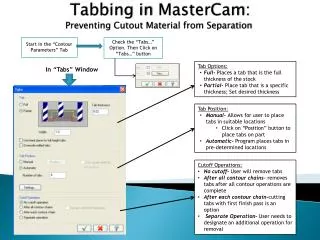 Tabbing in MasterCam : Preventing Cutout Material from Separation