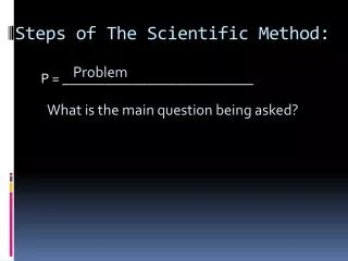 Steps of The Scientific Method:
