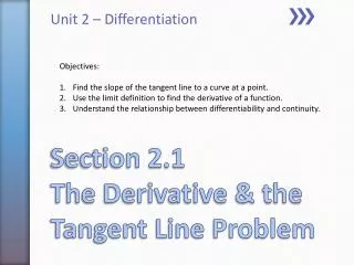 Section 2.1 The Derivative &amp; the Tangent Line Problem