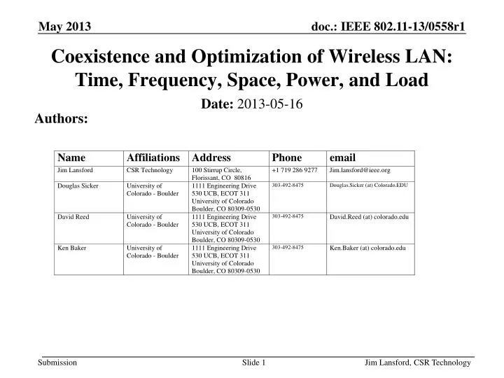 coexistence and optimization of wireless lan time frequency space power and load