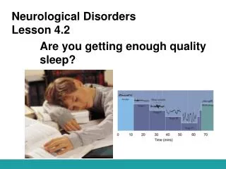 Neurological Disorders Lesson 4.2
