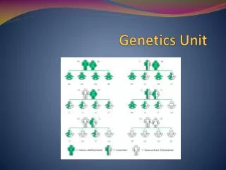 Genetics Unit