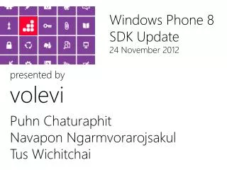 Windows Phone 8 SDK Update 24 November 2012