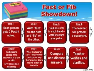 Fact or Fib Showdown!