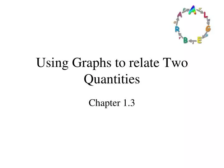 using graphs to relate two quantities