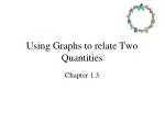 Using Graphs to relate Two Quantities - slide 1