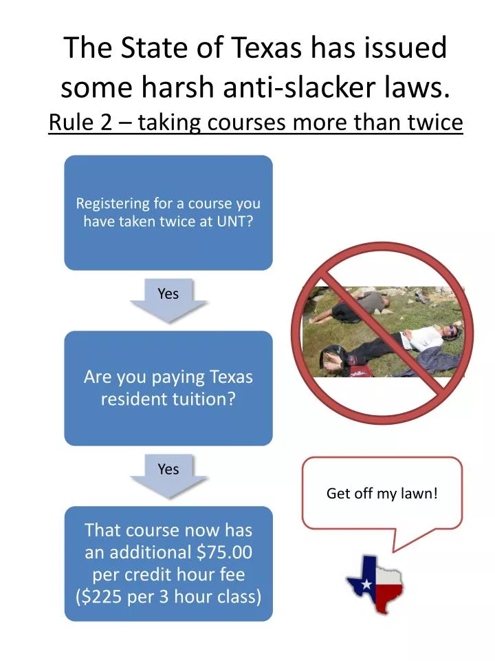 the state of texas has issued some harsh anti slacker laws rule 2 taking courses more than twice