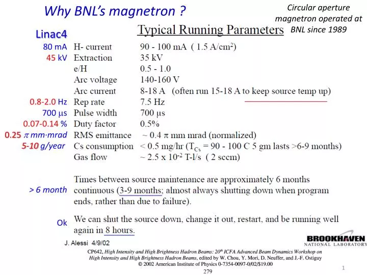 why bnl s magnetron