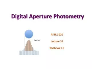 Digital Aperture Photometry