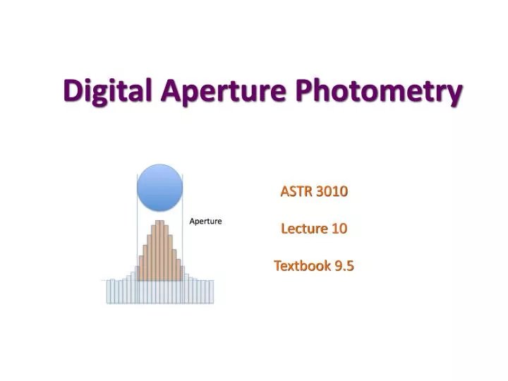 digital aperture photometry