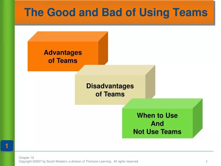 the good and bad of using teams