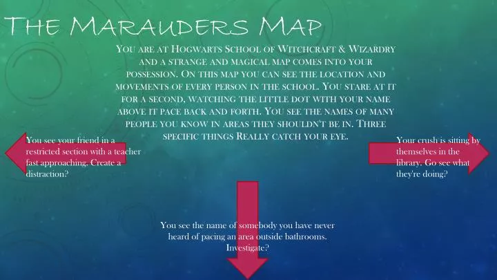 the marauders map