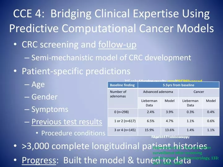 cce 4 bridging clinical expertise using predictive computational cancer models