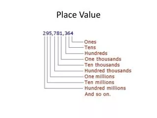 Place Value