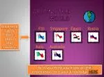 Around the World - slide 1