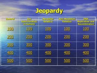 Jeopardy