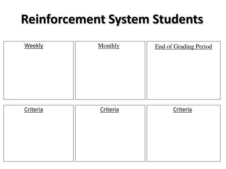 reinforcement system students