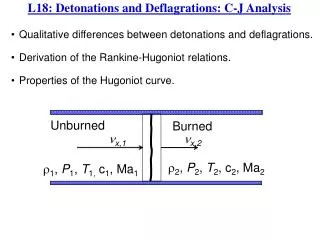 Qualitative differences between detonations and deflagrations .