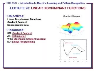 Objectives: Linear Discriminant Functions Gradient Descent Nonseparable Data
