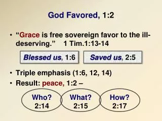 God Favored, 1:2