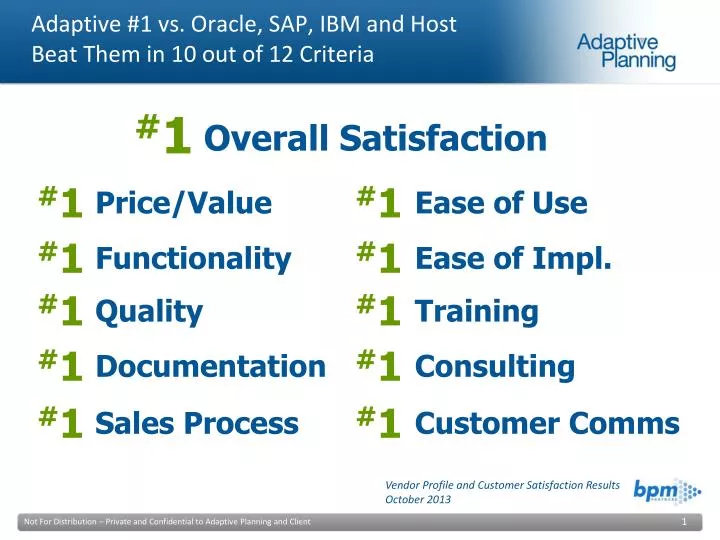 adaptive 1 vs oracle sap ibm and host beat them in 10 out of 12 criteria