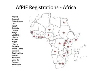 afpif registrations africa