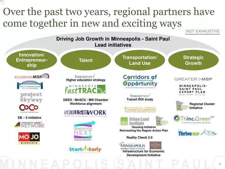over the past two years regional partners have come together in new and exciting ways