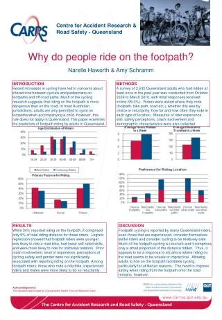 Why do people ride on the footpath?