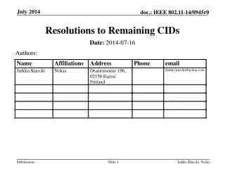 Resolutions to Remaining CIDs