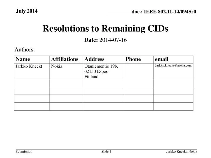 resolutions to remaining cids