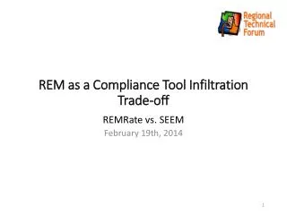 REM as a Compliance Tool Infiltration Trade-off