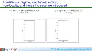 In relativistic regime, longitudinal motion, non-locality, and inertia increase are introduced
