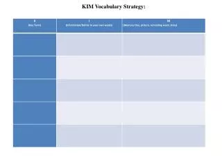 KIM Vocabulary Strategy:
