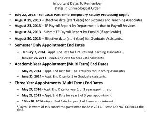 Important Dates To Remember Dates in Chronological Order
