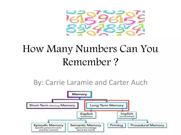 how many numbers can you remember