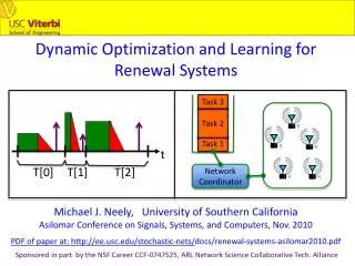 Dynamic Optimization and Learning for Renewal Systems