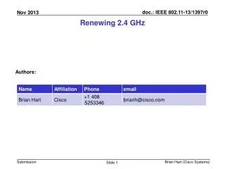 Renewing 2.4 GHz
