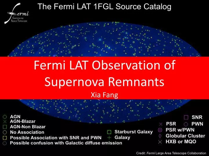 fermi lat observation of supernova remnants xia fang