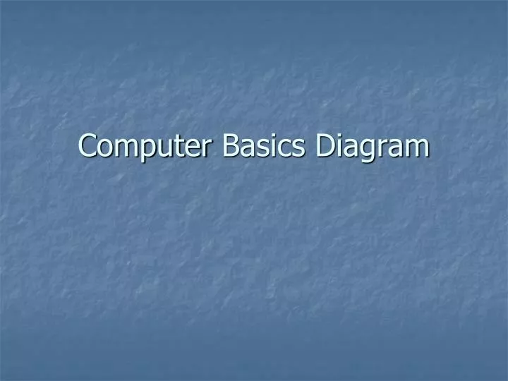 computer basics diagram