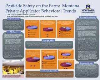 Pesticide Safety on the Farm: Montana Private Applicator Behavioral Trends