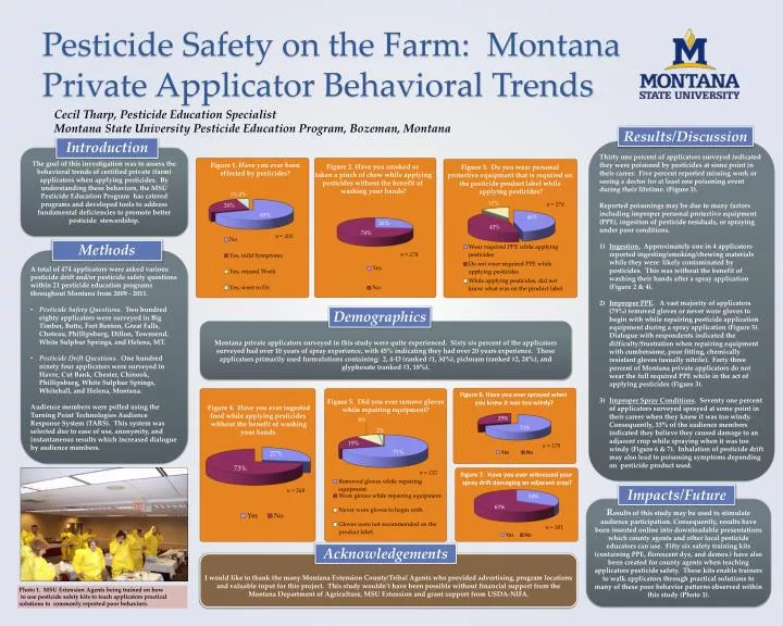 pesticide safety on the farm montana private applicator behavioral trends