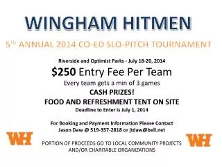 Riverside and Optimist Parks - July 18-20, 2014 $250 Entry Fee Per Team