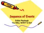 Sequence of Events - slide 1