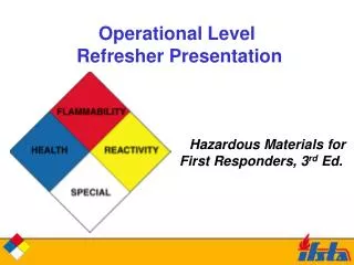 Operational Level Refresher Presentation